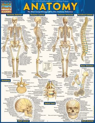 ANATOMY UPDATED